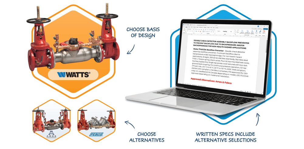 SpecAssist with Written Spec SpecAssist with Written Spec